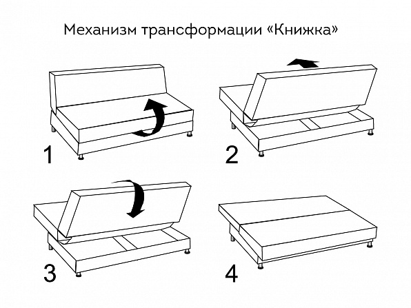 Система книжка для дивана